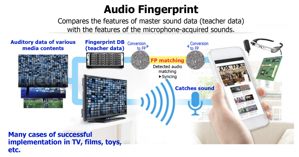 fingerprint2_en