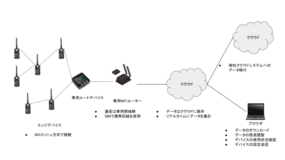 ポンチ絵 (2)