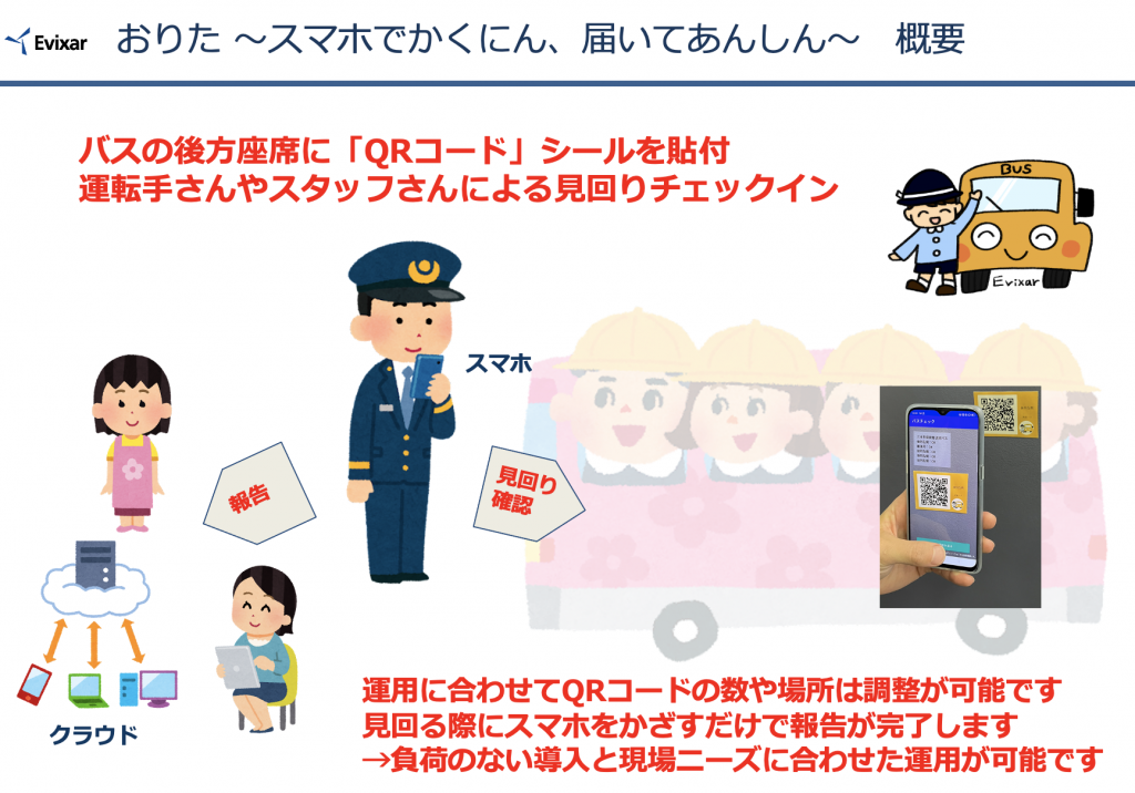 おりた〜スマホでかくにん、届いてあんしん〜